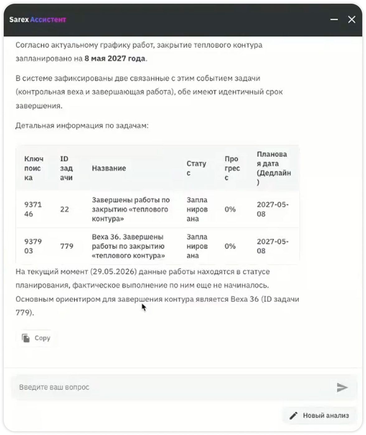 Управление сроками